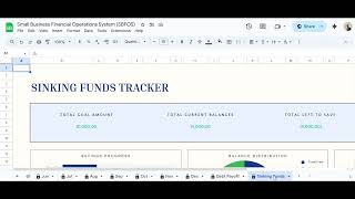 SBFOS YOUTUBE VIDEO