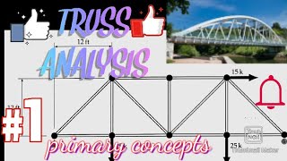 Truss 1st part basic concept