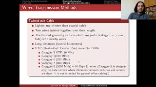 Network Security 6.2: Networking Fundamentals