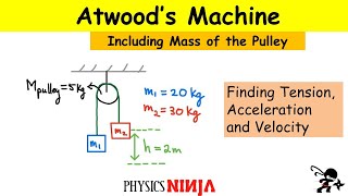 Atwood's Machine