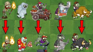 Plants vs Zombies 2 Gameplay// Zombies Evolution Strong vs Weak