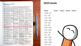 This Simple Goal Tracker Will ACTUALLY Help You Reach Your Goals