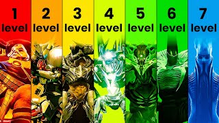 The 7 Levels of Destiny 2 Raid Bosses