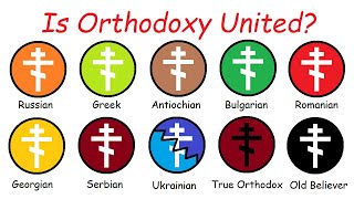 Every Orthodox Church explained 