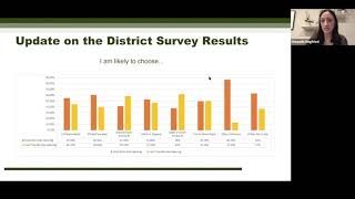 Superintendent Advisory Panel, Meeting 4: Nov  19, 2020