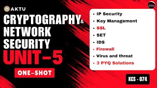 Cryptography & Network Security | Unit-5 |  One Shot | KCS-074  | Aktu Exams| PYQ Solutions