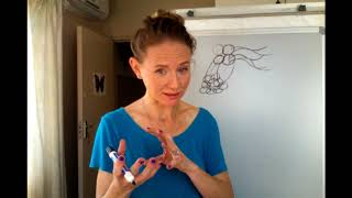Emotional Crystallization Defining and Controlling your Life