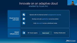 April Community Hour | Sneak Peek: Microsoft at DTW