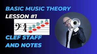 Basic Music Theory Lesson #1 - Staff and Clef
