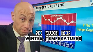 Dense Fog & Mild Winter Temperatures (next 7-days)