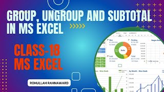 How to Use Group & Ungroup & Subtotal In MS Excel// Very Useful and Important formula for your Data