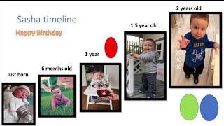 Sasha birthday timeline