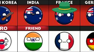 Why Countries Good vs Bad australia [Countryballs]
