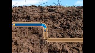 How do we repair bends?