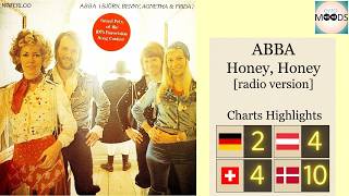 ABBA - Honey, Honey [radio version]