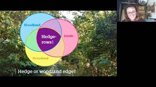 The Great British Hedgerow Survey with the Peoples Trust for Endangered Species