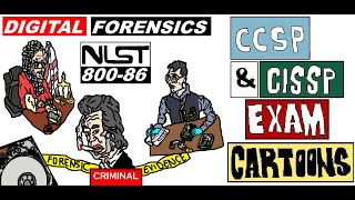 CISSP CCSP Digital Forensics Evidence NIST SP 800-86  (Criminal, Civil, Administrative Laws) #cissp