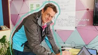 Team Building Asia Insider | About Us, People & Our Story