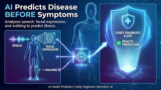 How AI Predicts Disease Before Symptoms: Speech, Face & Gait Analysis