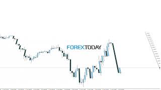 Forex.Today | Friday 24 June 2022 | Forex Trading Live Stream
