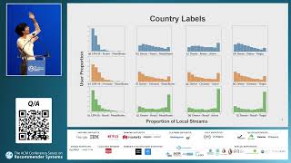 Do Recommender Systems Promote Local Music? A Reproducibility Study Using Music Streaming Data