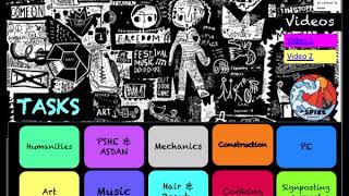Theme 5 Identity PowerPoint