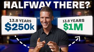 Why $250k is Halfway to $1 Million