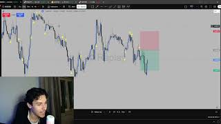how I made $8,000 in 3 days trading (COPY ME LMAO)
