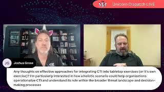 Unicorn Dispatch LIVE: Navigating the World of Cyber Threat Intelligence