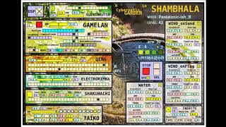 A Cybernetic Garden in Shambhala  - Live Transmission 1 (aug/14/2020)