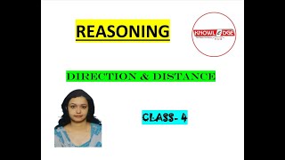 Directions and Distance Tricks Class- 4 For Bank PO | Clerk | SSC | RAILWAY