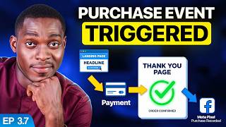 How to Track Purchase Event for Landing Page Products (Meta Pixel Tutorial)