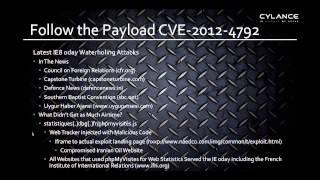 Hacking Exposed: LIVE  #033 - 2012 Year in Review