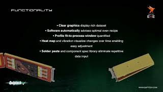 Quiptech - iRaptor - EYE- the First 4D Thermal Profiler