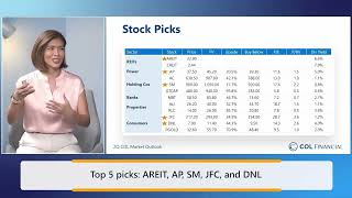 Colfinancial PSE Stock Picks | AREIT, CREIT, AP, AC, SM, GTCAP, MBT, ALI, RLC, JFC, DNL, PGOLD