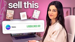 How to Make Money with Canva in 2026
