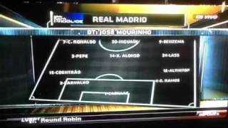 Real Madrid v Barcelona line up 1/18/12