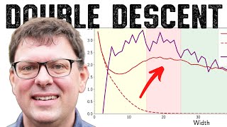 The Real Reason Huge AI Models Actually Work [Prof. Andrew Wilson]