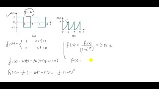 Determine the Laplace transforms of the periodic functions in the given figures: h(tA 2 6t (a) (b)