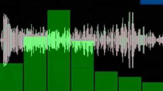 VVVV Audio Analyzer