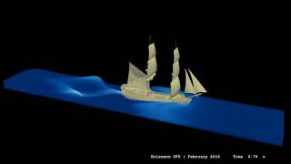 Dynamic Meshes in Multiphase Flows #3 (Topology Change, Ship Simulation) ∇ OpenFOAM®