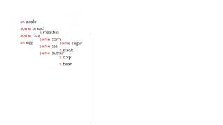 Countable Uncountable a, an, some and any