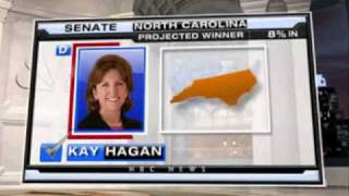 Election Night 2008 | Elizabeth Dole Loses to Kay Hagan