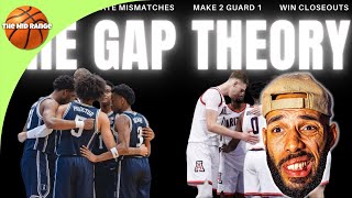 Basketball is REALLY easy!! The Film Room "Gap Theory" - Midrange Breakdown