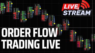 LIVE PREMARKET PREP ANALYSIS 9AM ET | ORDER FLOW | FOOTPRINT CHARTS | ES SPY NQ QQQ CL GC RTY YM BTC