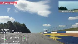 First day of Summer at Road ATL