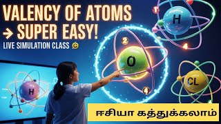 ⚛️ Valency of Atoms Explained with Live Simulation 🔥 | Class 7 Science | Easy Chemistry🧪✨ #TNTET