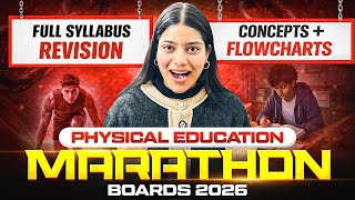 Physical Education Full Syllabus Revision For Boards 2026  | Class 12 Physical Education 🔥🤯💯
