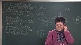 『Analects of Confucius』, Chapter 1, Yan Yuan, Chapter 2, Lectures