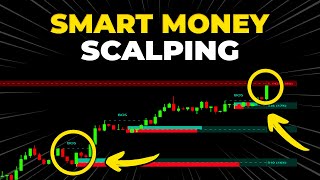 I 100x Tested A NEW LuxAlgo Scalping Trading Strategy [ ICT / SMC / Price Action ]